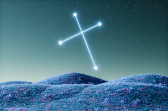 Discipleship Training